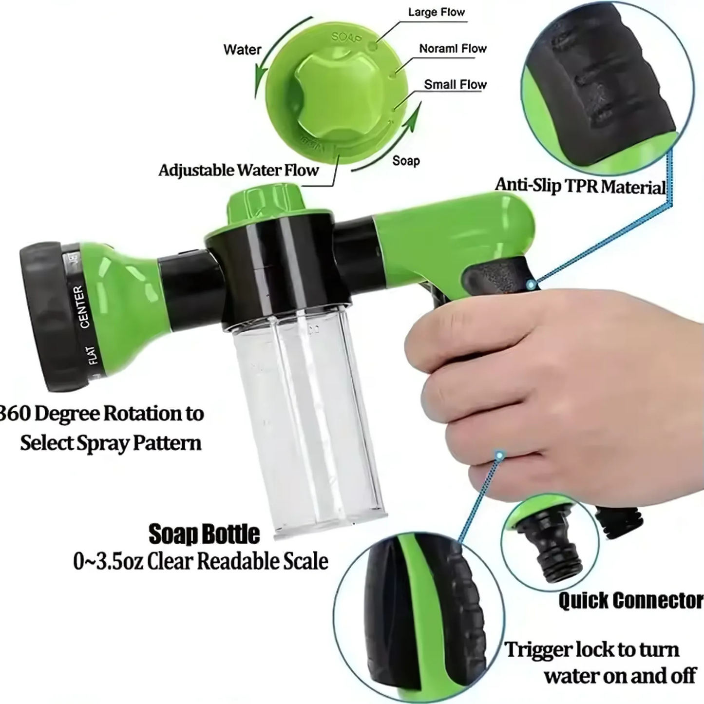 JetSpray™ Multipurpose for Garden and Pets